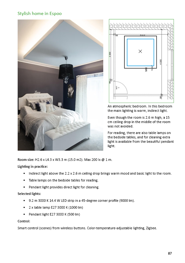 Buchseite mit Schlafzimmer in Espoo, warmem indirektem Deckenlicht und Raumplan
