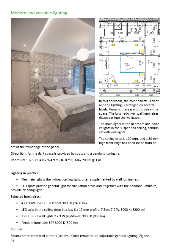 Buchseite mit Schlafzimmer, indirektem Licht, Wandleuchten, Spots und Plan
