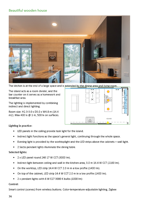 Beautiful wooden house - Kitchen lighting example with floor plan