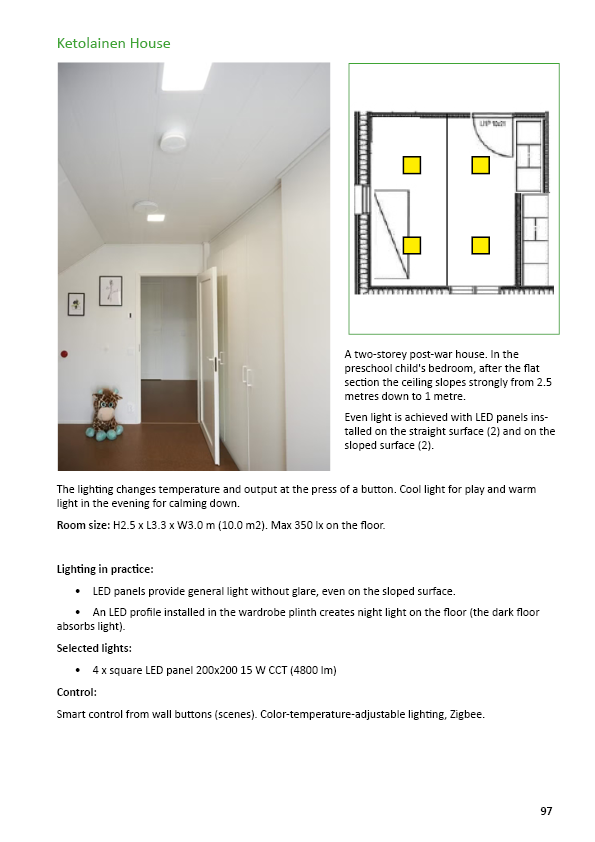 Ketolainen House - Kids' room lighting example with floor plan