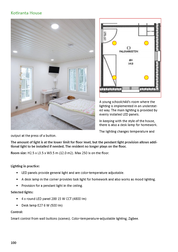 Kotiranta House - Kids' room lighting example with floor plan