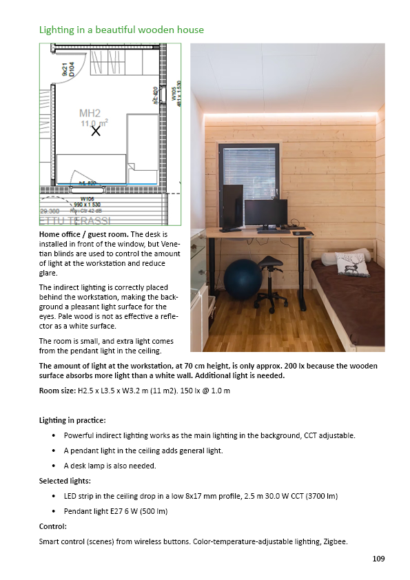 Lighting in a beautiful wooden house - Home office lighting example with floor plan