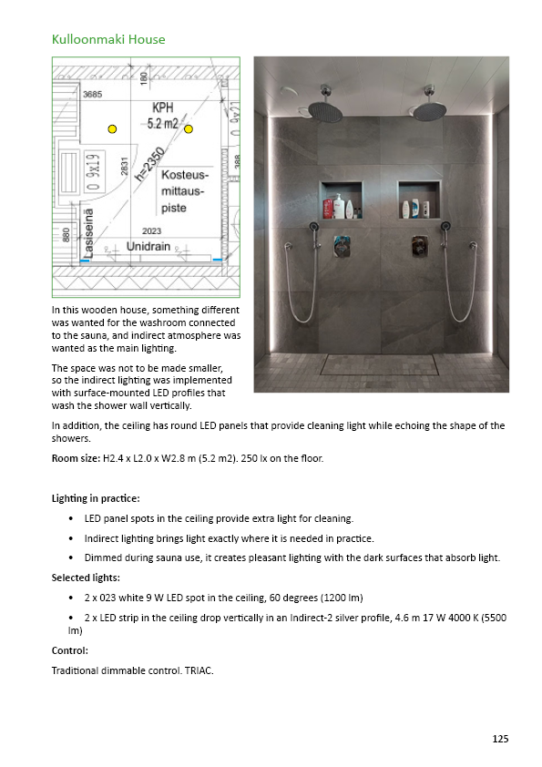 Kulloonmaki House - Sauna lighting example with floor plan
