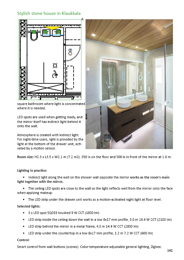 Stylish stone house in Klaukkala - Bathroom lighting example with floor plan