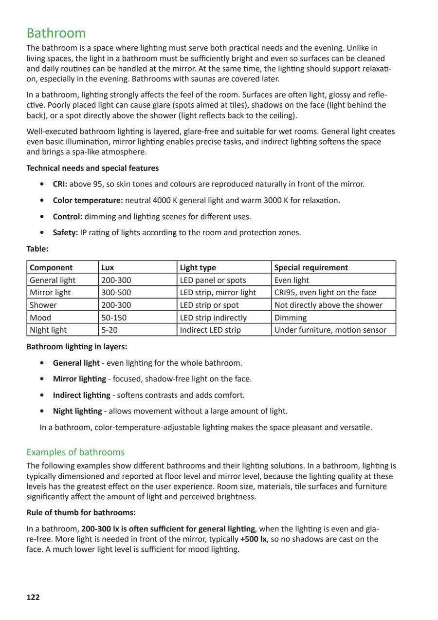 Bathroom Lighting Design: Mirror Light, IP Ratings and Comfortable General Light