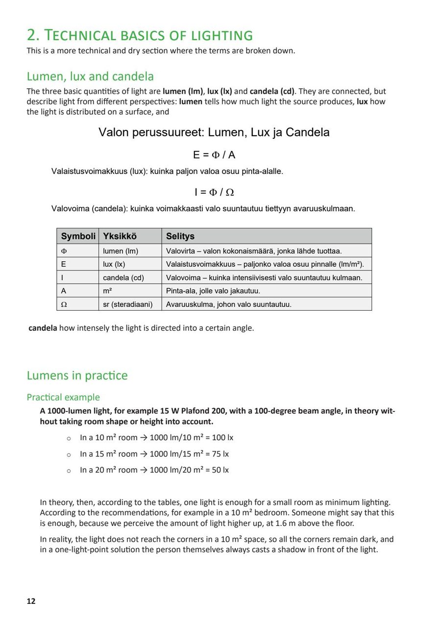 The book explains the difference between lumen, lux and candela.