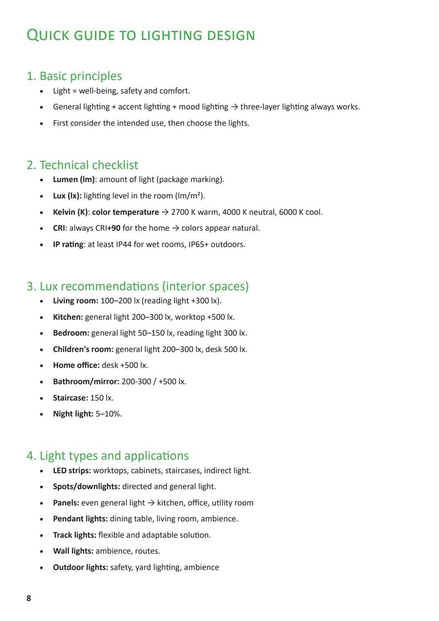 Lighting design quick guide